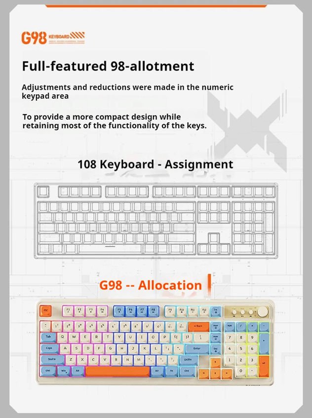 EWEADN G98 Rainbow Backlit Wired Gaming Keyboard with Numeric Keypad