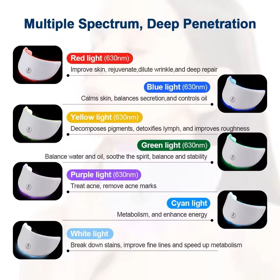 LED Face and Neck Beauty Massager