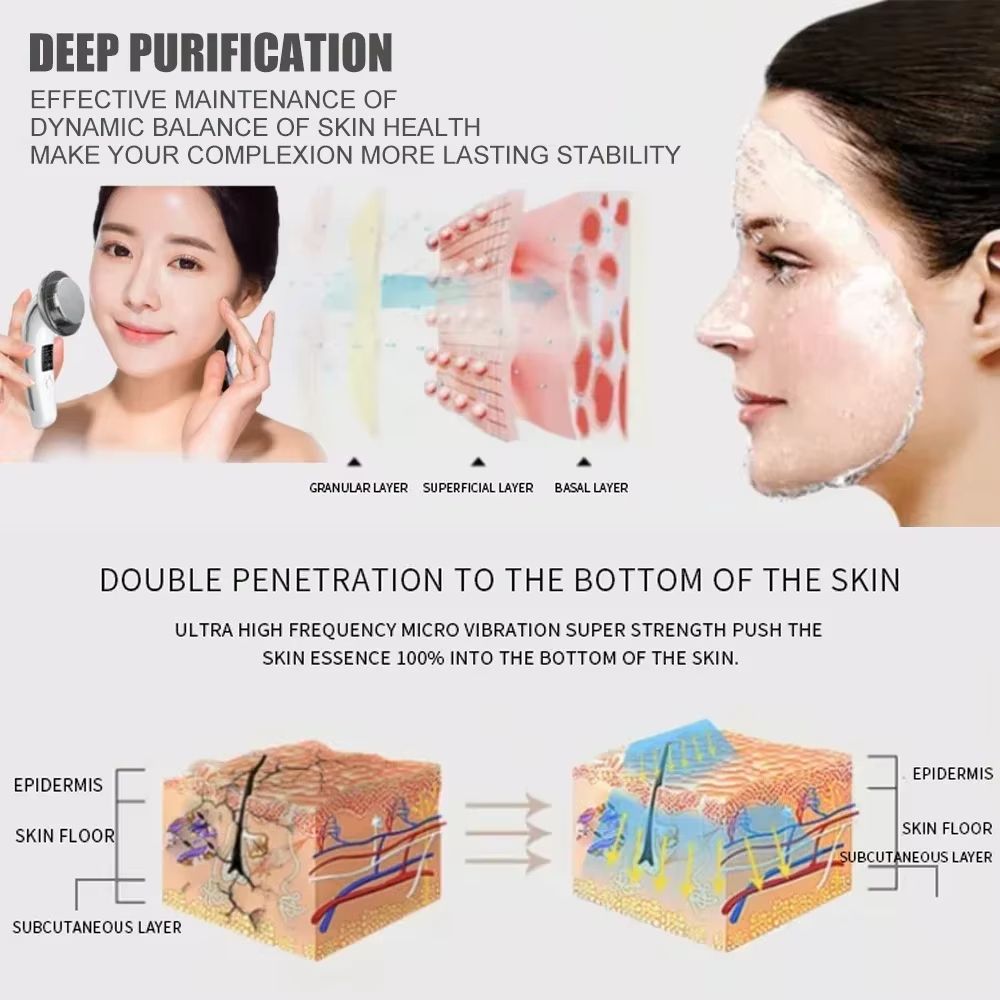 6-in-1 EMS Body and Facial Massager – Cavitation Slimming, Infrared Therapy & Ultrasound Skin Tightening Device