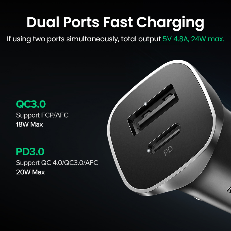 Type C Wall Adapter Charger Dual Port Fast Charging For iPhone, Xiaomi Huawei Samsung Supercharge
