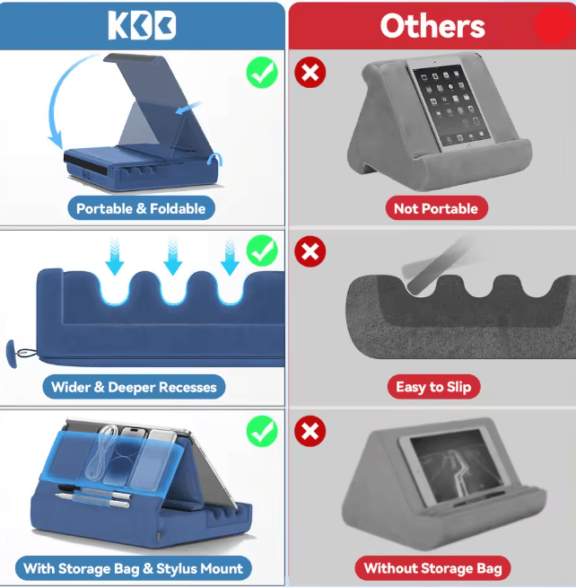 KDD Tablet Pillow Holder Foldable iPad Stand for Lap Bed and Desk