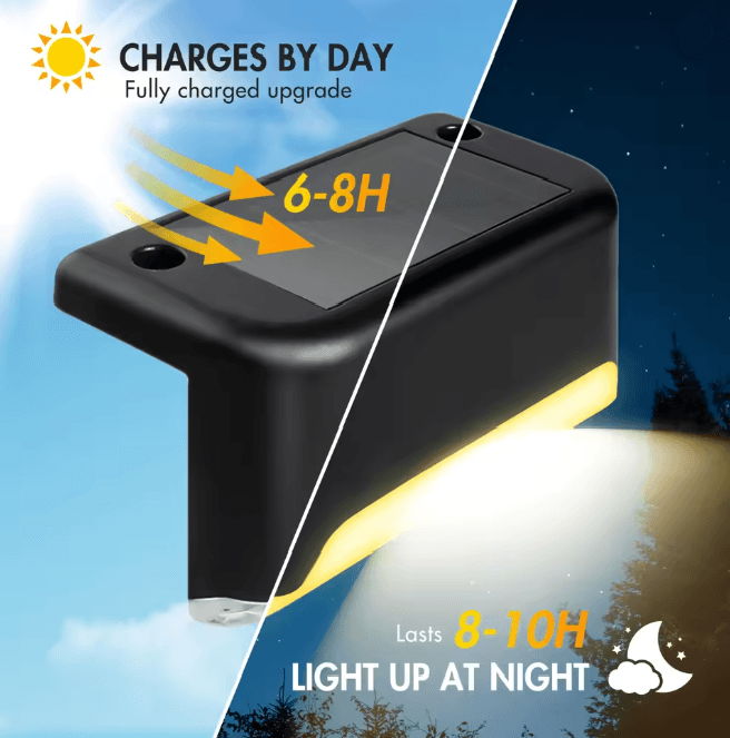Solar Deck Lights Outdoor Waterproof LED Step Lights 4 Pack Warm White