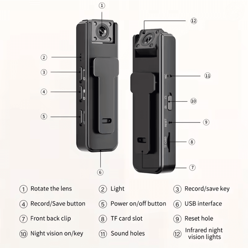SecureLens A9 Mini 1080P WiFi Night Vision Camera