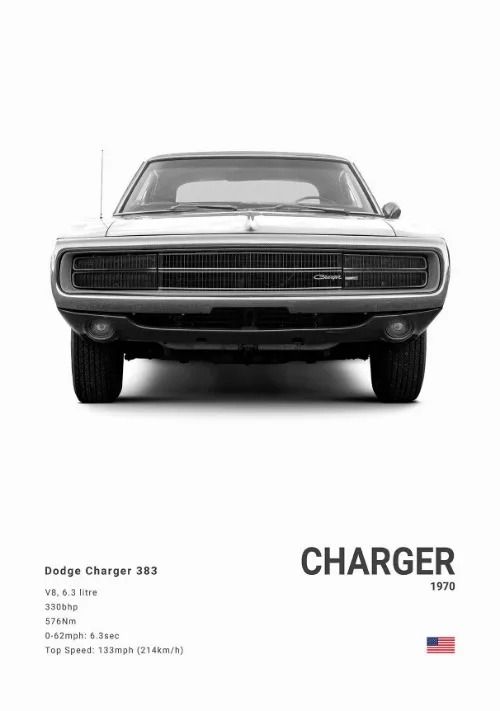 Dodge Challenger SRT Hellcat Redeye Canvas Wall Art Modern Muscle Car Poster