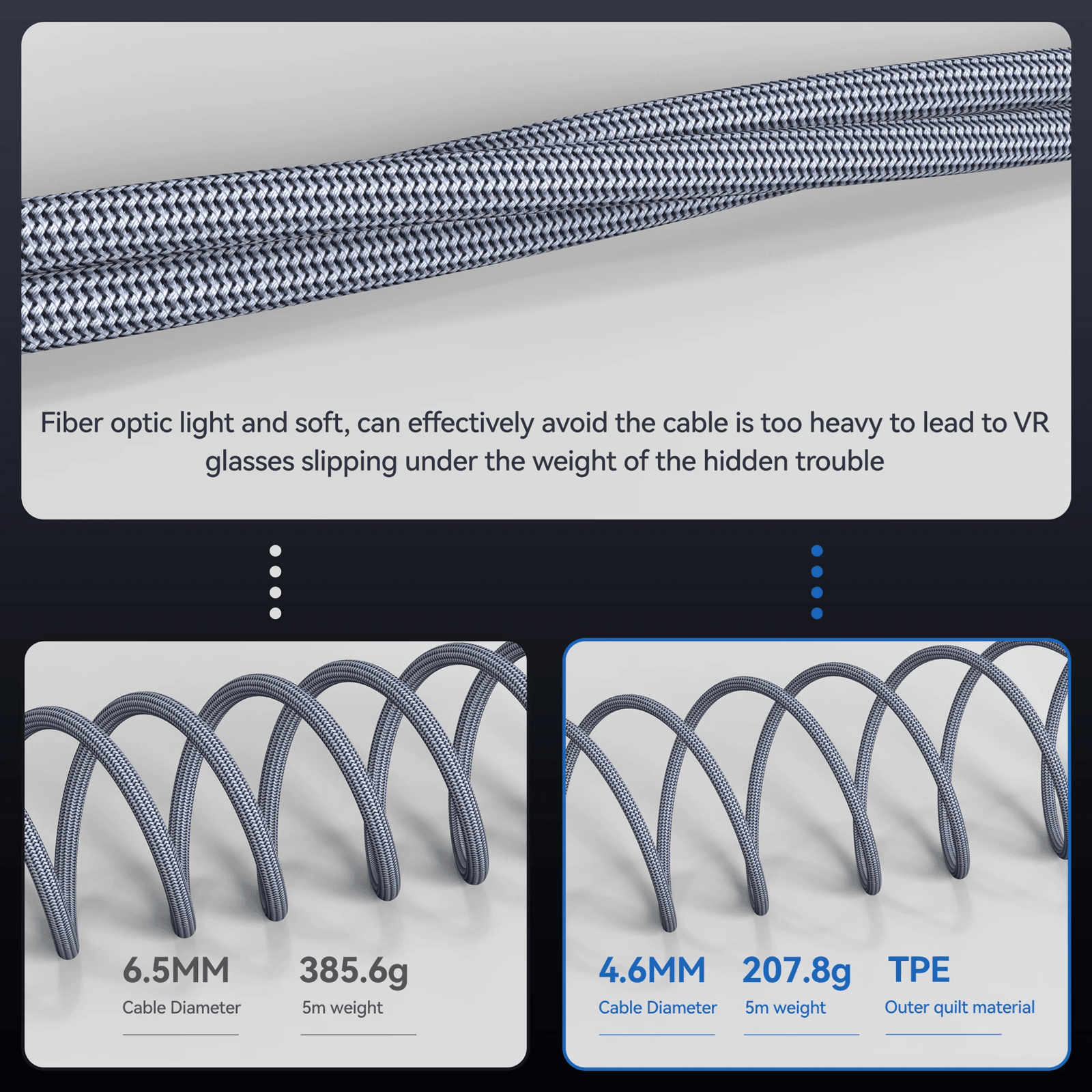 8K HDMI 2.1 Fiber Optic Cable 8K60Hz 4K120Hz Ultra High Speed