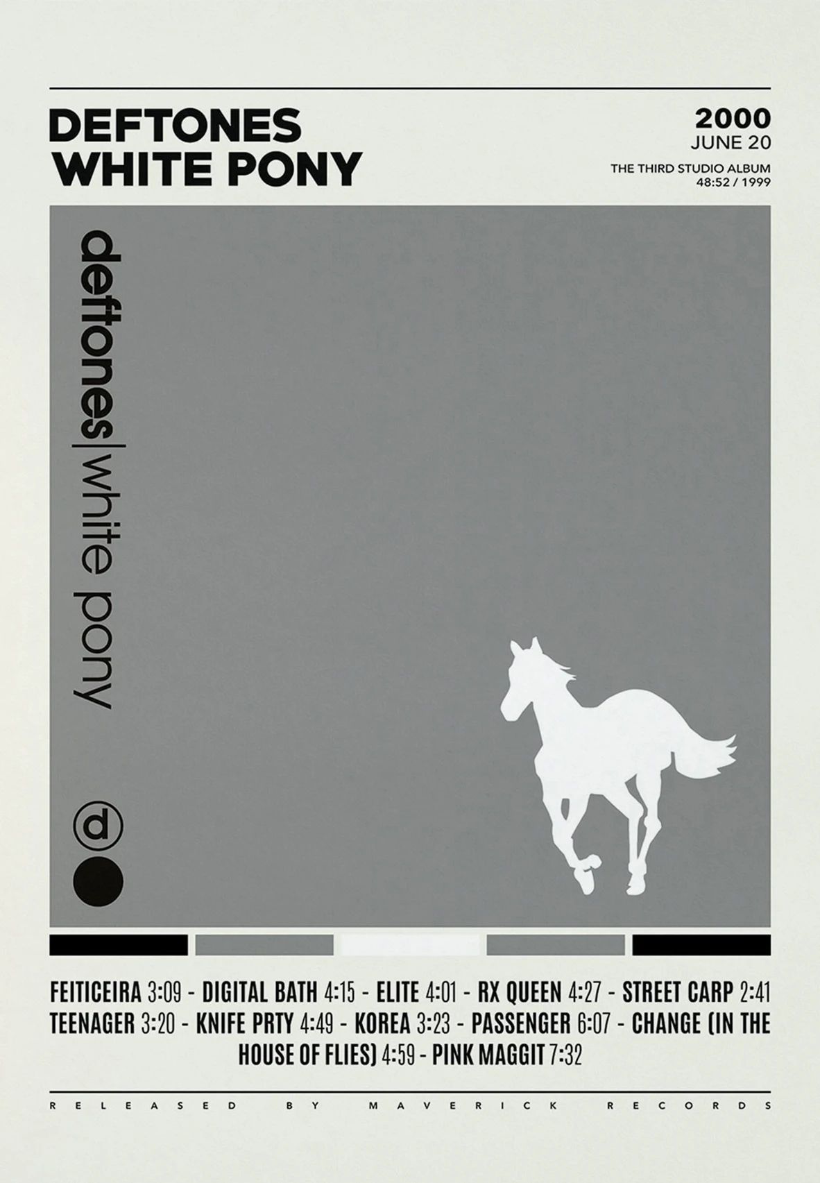 Deftones Album Cover Canvas Wall Art – Around the Fur Music Band Poster Print