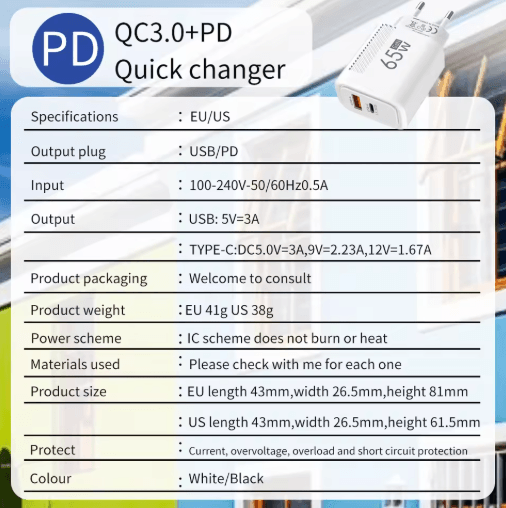 65W GaN PD USB-C Fast Charger with Quick Charge 3.0