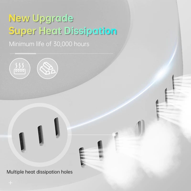 Ultra-Thin Modern LED Ceiling Light – Flush Mount Panel for Living & Bedroom