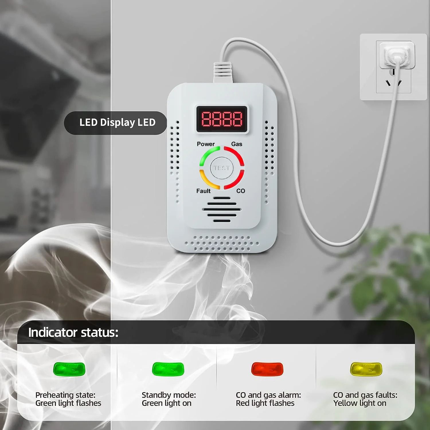 Natural Gas And Carbon Monoxide Detector For Home Safety