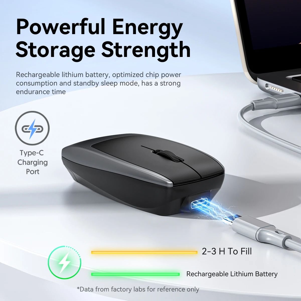 Compact Rechargeable Bluetooth Mini Mouse