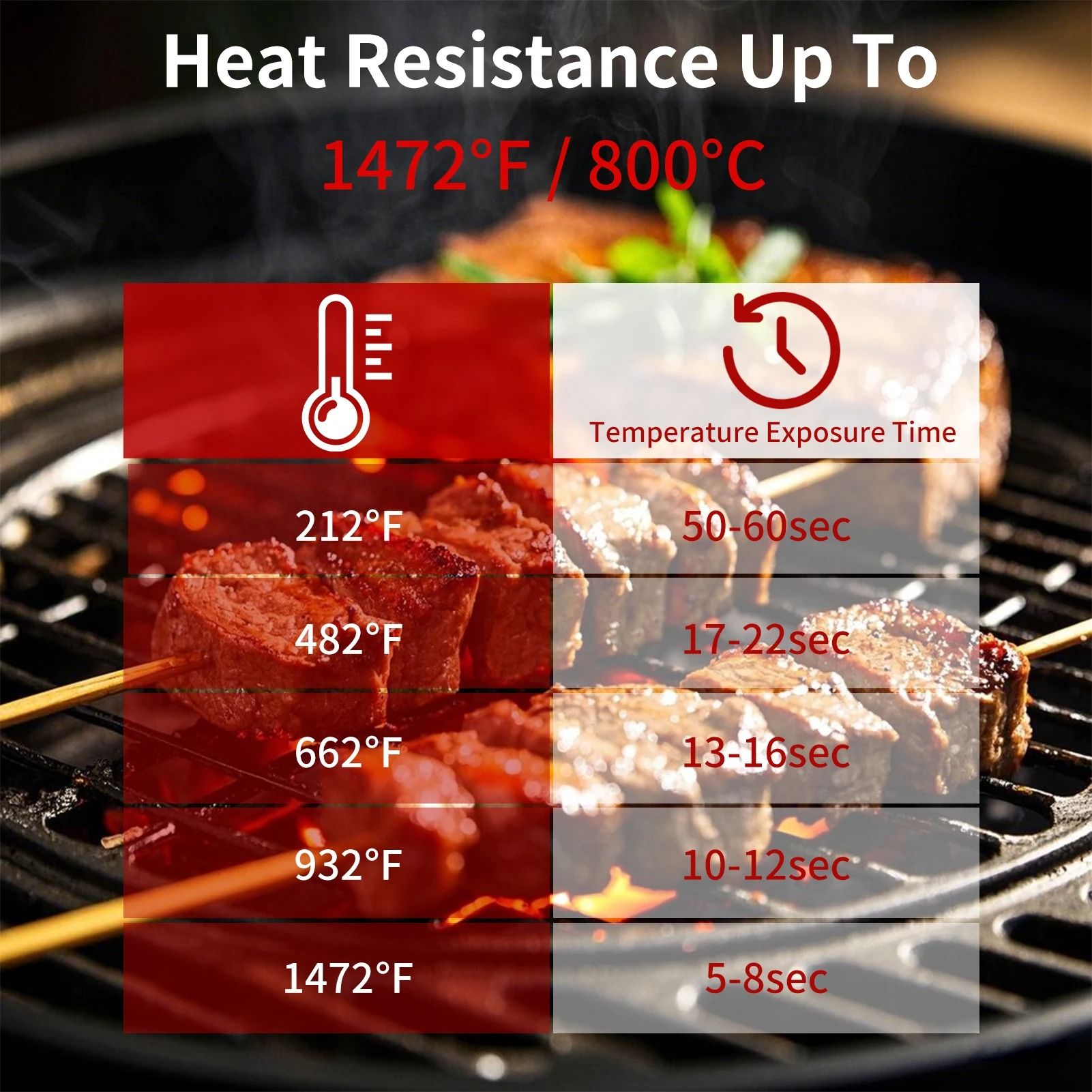 BBQ Gloves High Temperature Resistance Oven Mitts Fireproof Non Slip Grilling Gloves