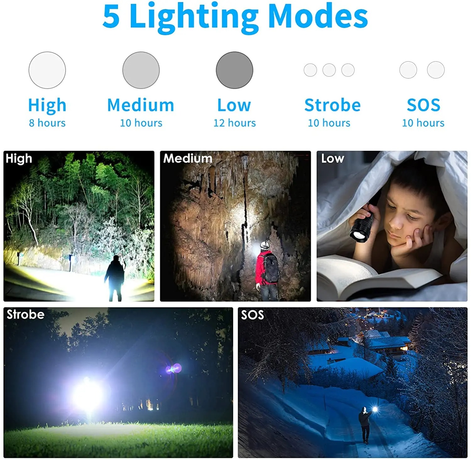 Zoom Hand Lantern LED Flashlight Rechargeable, Powerful Camping Torch with Battery