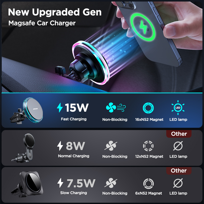Wireless Charger For iPhone, Fast Charging Car Charger Holder, Colorful Magnetic Car Phone Holder