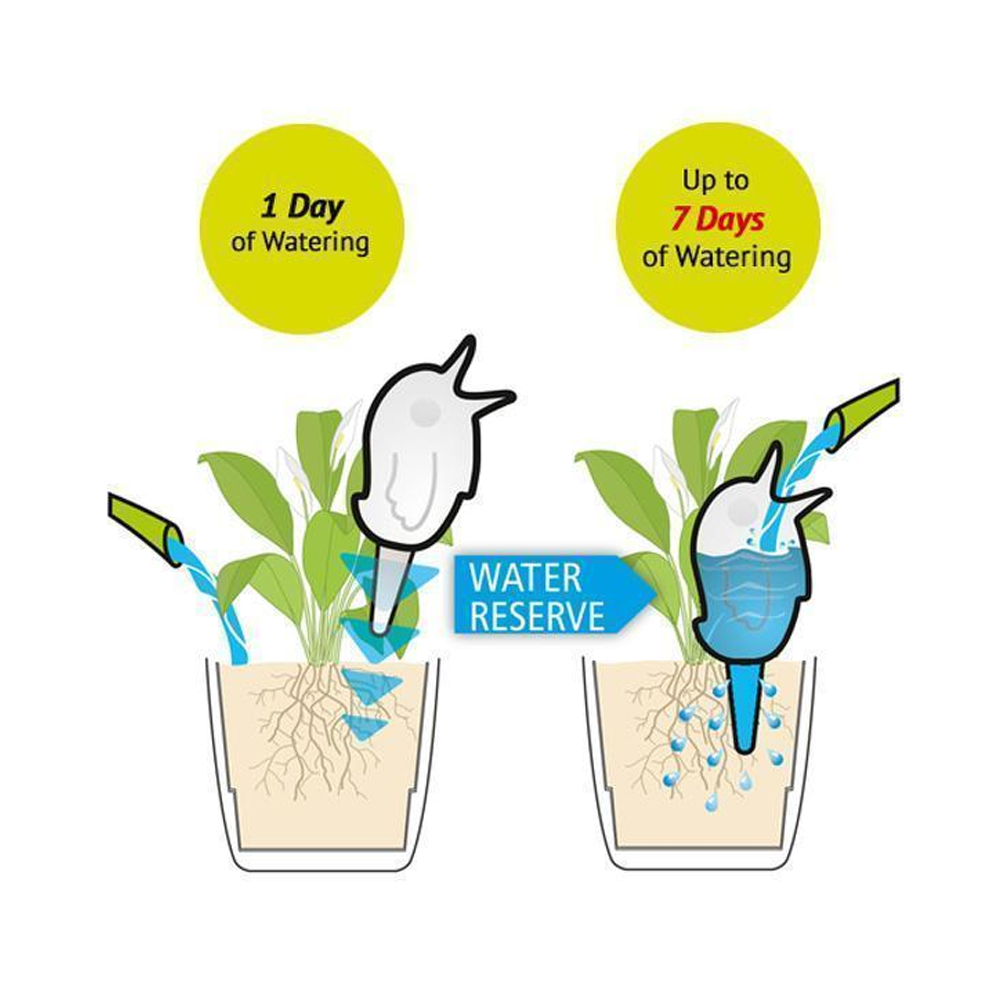 Self Spike Planter Drip Watering Bird