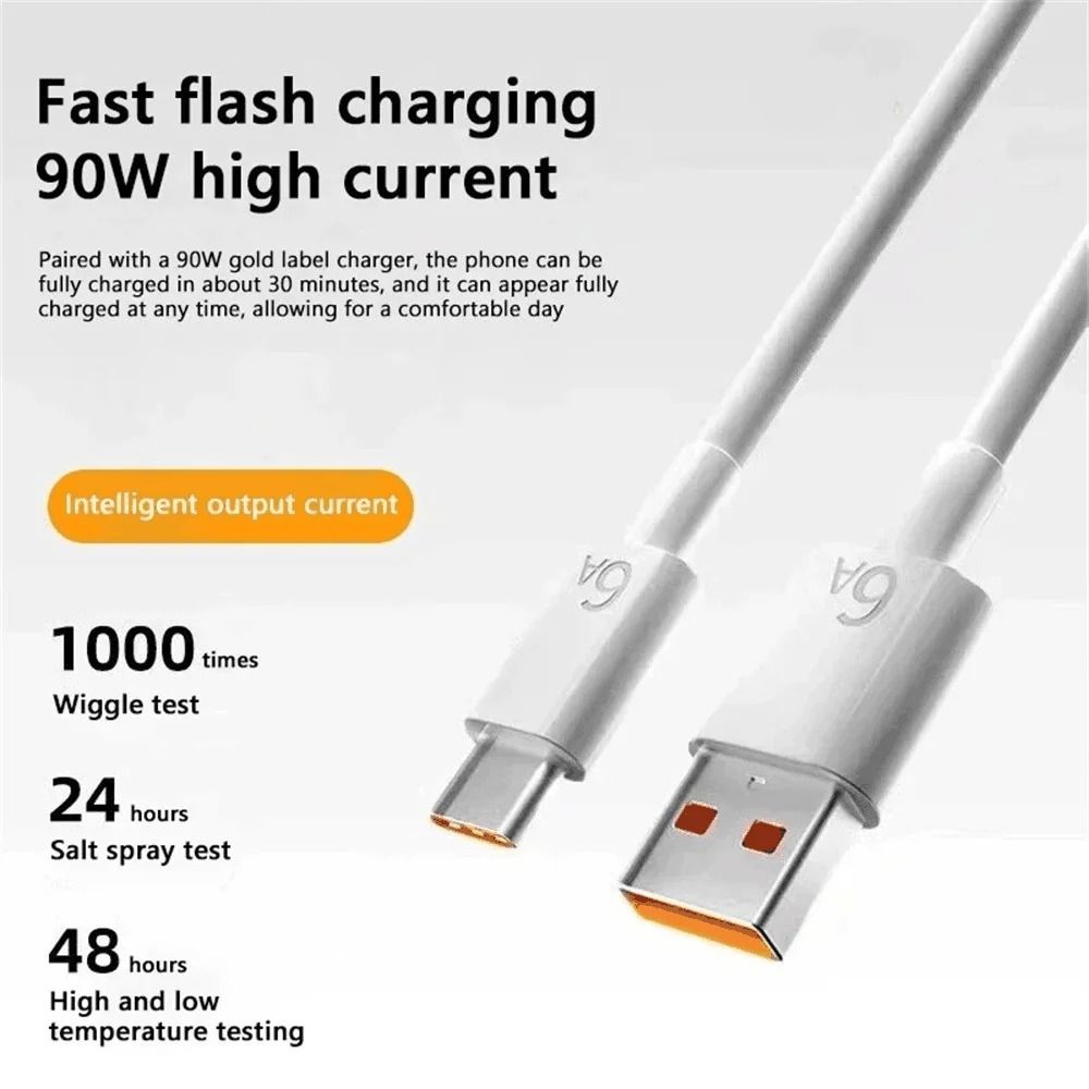 90W High Speed Travel Wall Charger and Cable Set