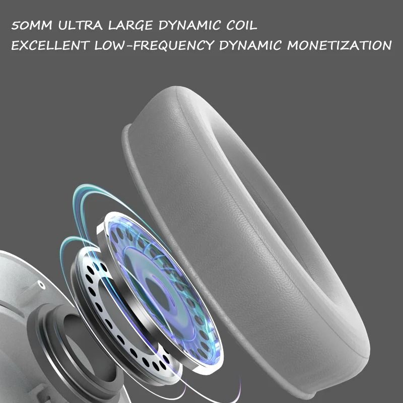 Hi-Res Wireless Headphones – 98-Key Bluetooth 5.3 Over-Ear Headset