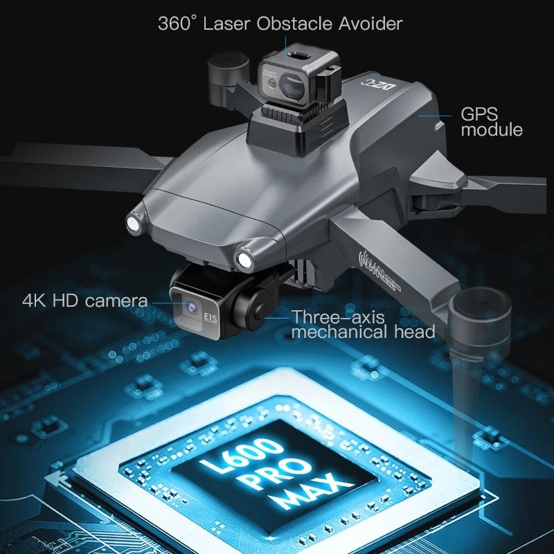 L600 PRO MAX 2025 GPS Drone with 4K HD Dual Camera, 3 Axis Gimbal, Obstacle Avoidance, and 5KM Range