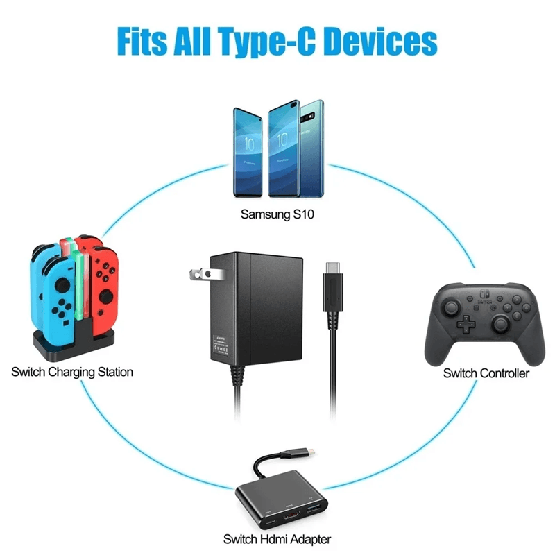 Fast Charger for Nintendo Switch and Switch Lite Portable AC Power Adapter
