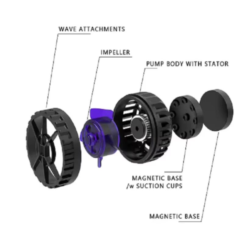 ZKSJ Mini Aquarium Wave Maker – Slim Circulation Pump with 3 Wave Patterns