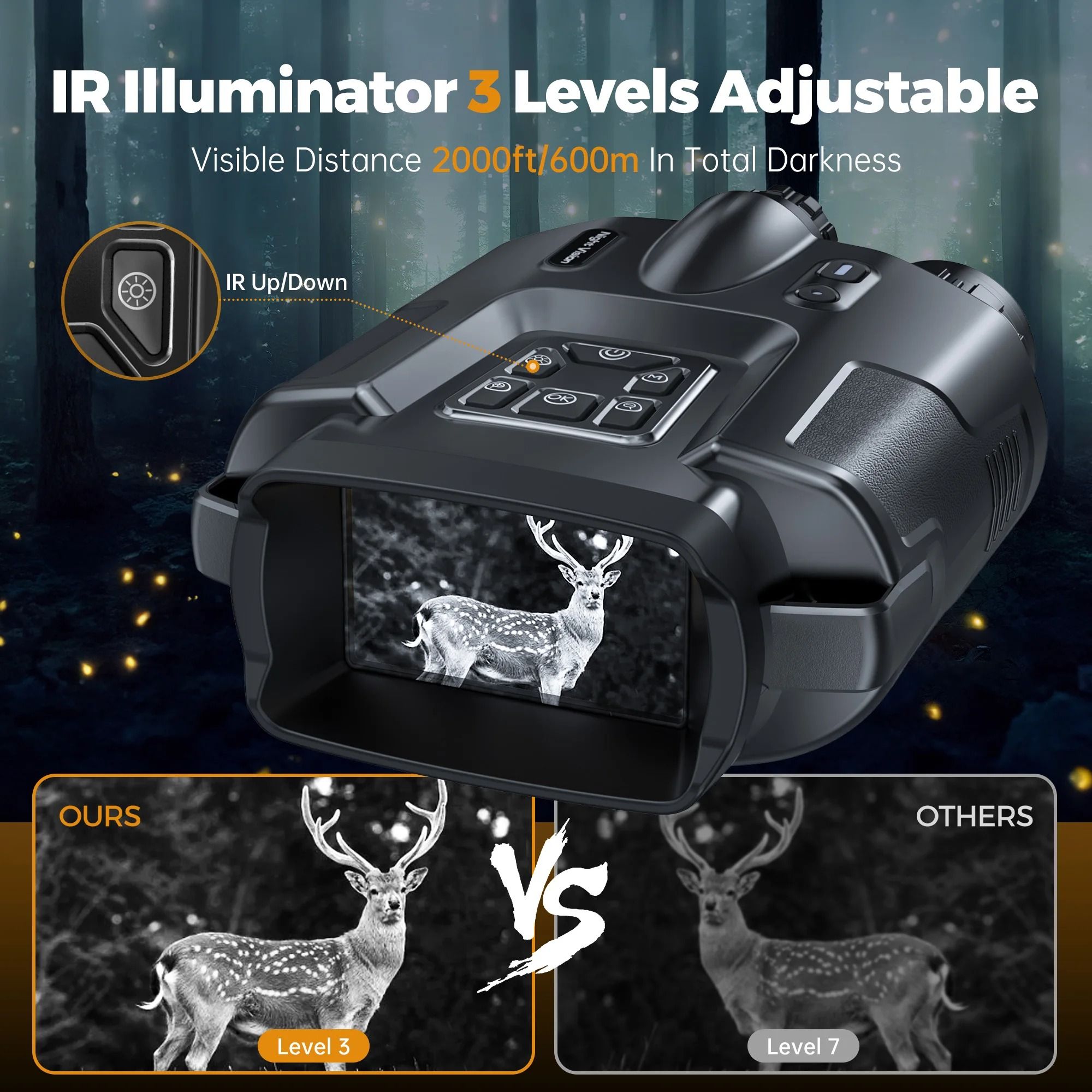Digital Infrared Night Vision Binoculars with Rechargeable Power