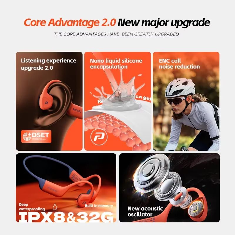 POLVCDG X16 Bone Conduction Waterproof Headphones 32GB Bluetooth 5.4