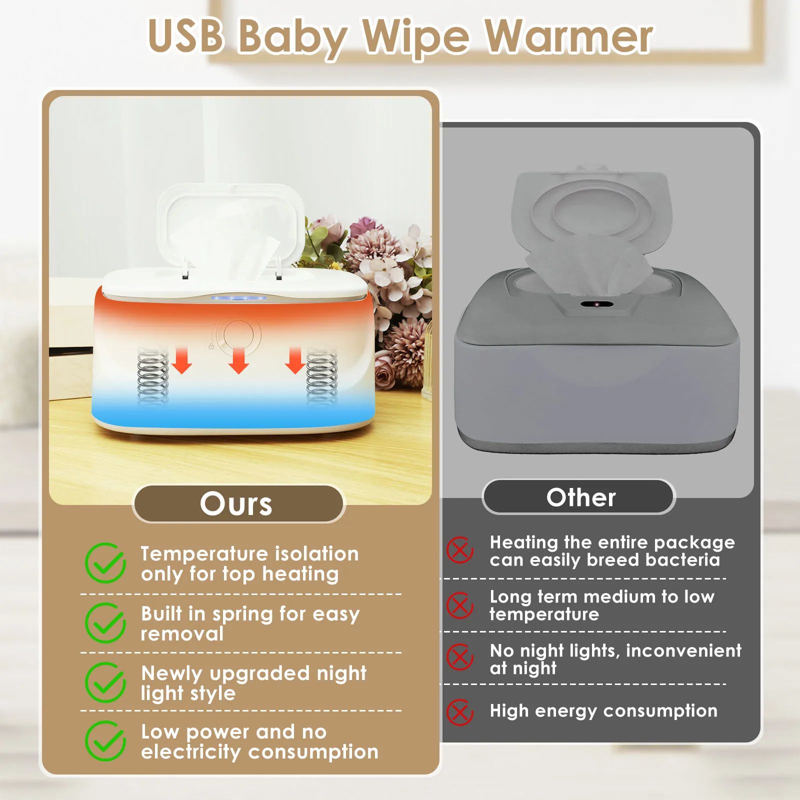 Premium Baby Wipe Warmer & Dispenser with LED Light - Large Capacity baby wipe warmer with adjustable temperature baby w