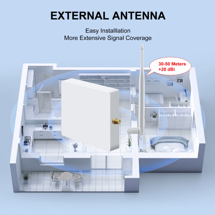GIRIER Tuya ZigBee Gateway Hub with External Antenna – Smart Home Automation Bridge for Alexa & Google Home
