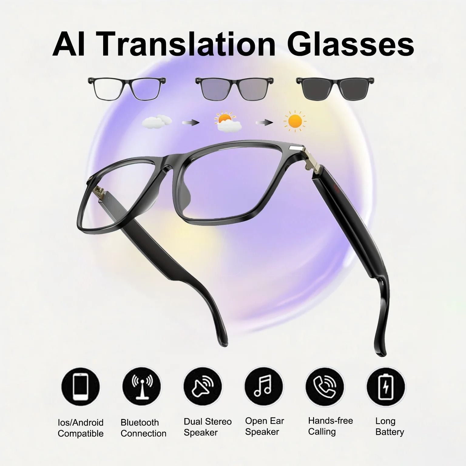 Panoramic Photochromic AI Multilingual Translation Glasses