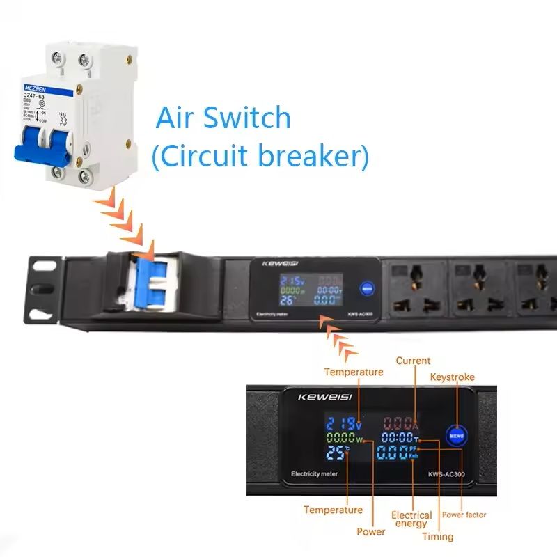 19 Inch Rack Mount PDU Power Strip with Voltmeter Ammeter Wattmeter – EU US UK Plug Options – 16A 32A 4000W 8000W
