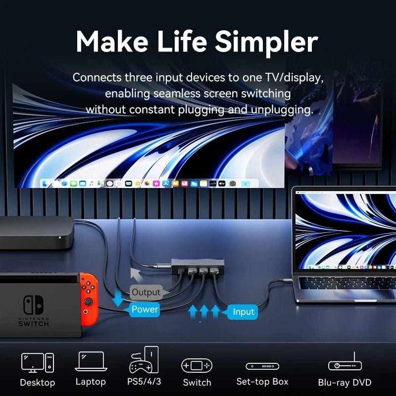 Vention HDMI 2.1 Splitter Switch 3 in 1 Out 8K 60Hz 4K 120Hz for TV Xbox PS5 and Monitor