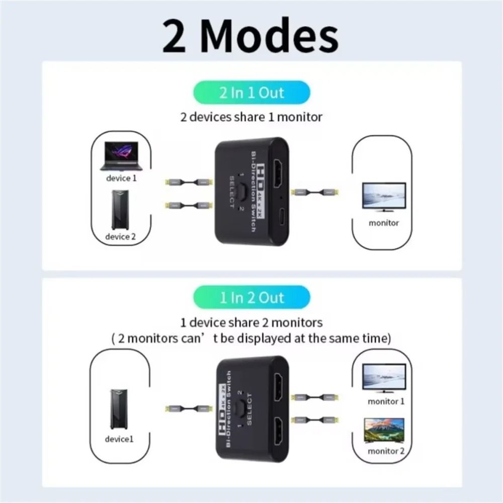4K 60Hz High-Fidelity Bi-Directional HDMI Switch and Video Splitter Hub