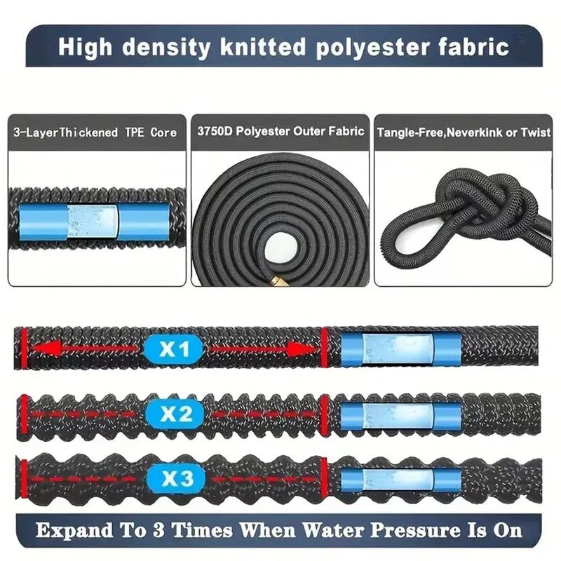 Flexible Double Latex High Pressure Garden Hose