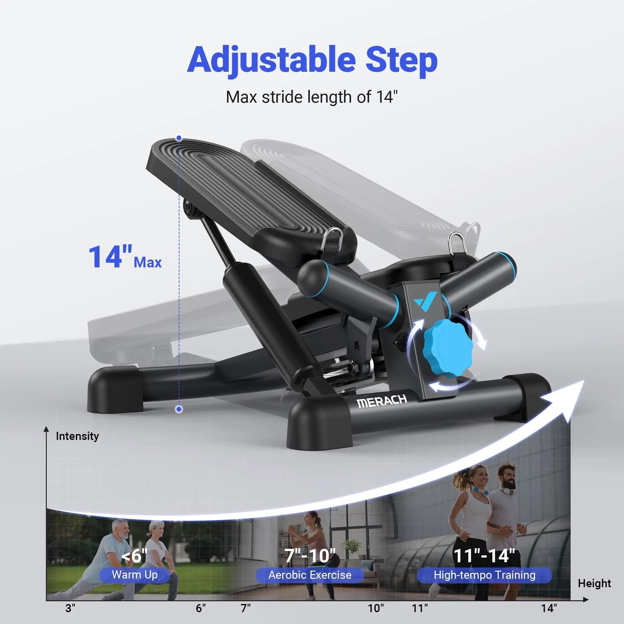 Compact Twist Stepper with Resistance Bands