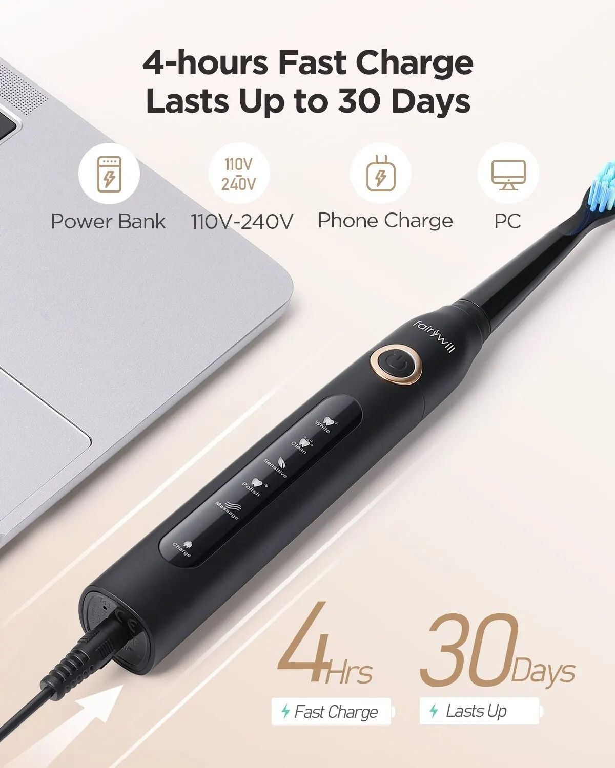 Electric Sonic Toothbrush Rechargeable Waterproof with Replacement Heads