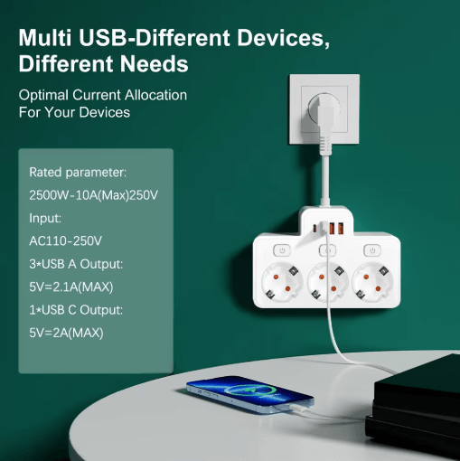 Wall-Mounted Power Strip with USB Surge Protected EU Plug Adapter with Individual Switches