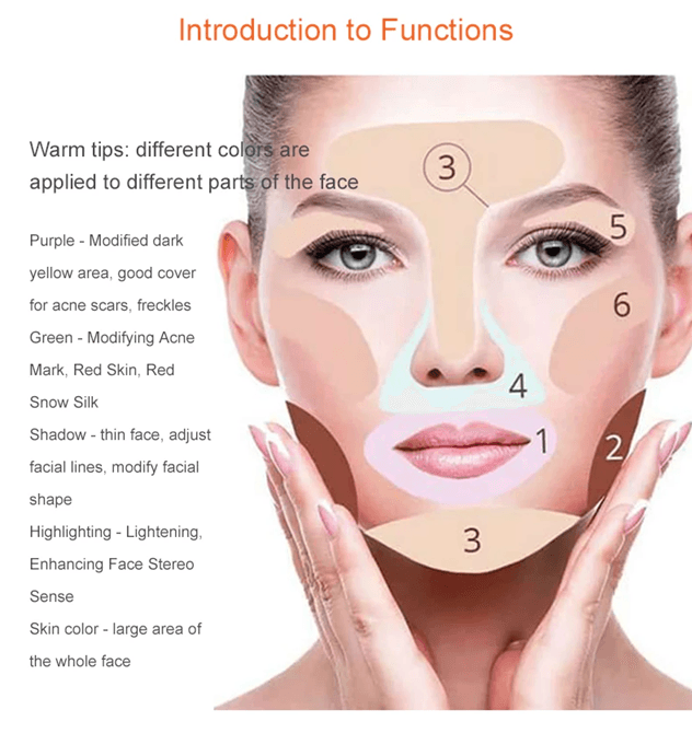 15 Color Professional Concealer Palette Full Coverage Cream Contour