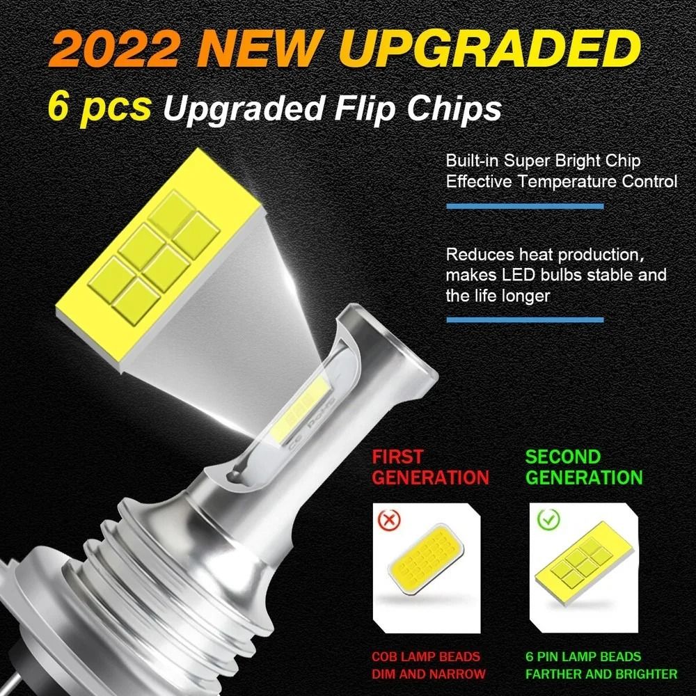 H7 LED Headlight Combo Kit Super Bright 6000K White Bulbs