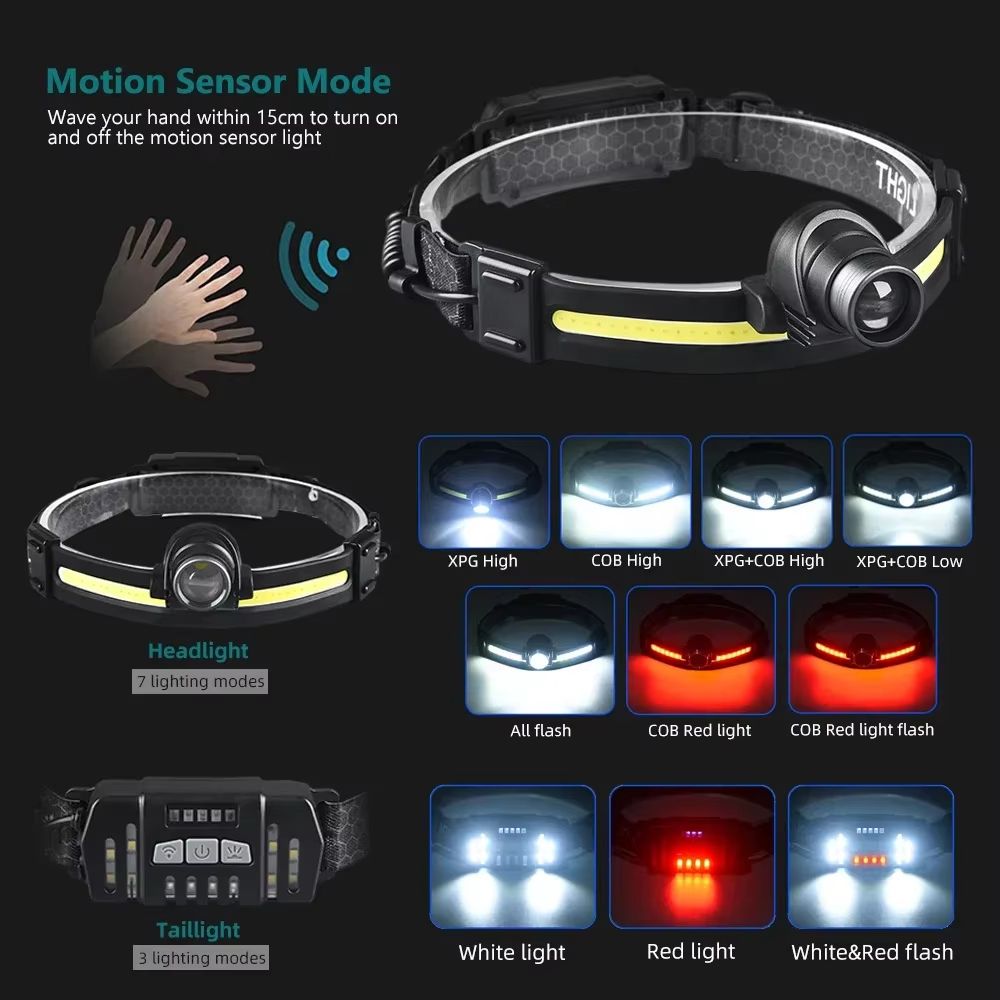 Powerful LED headlamp with XPE plus COB, 7 modes, motion sensor, 18650 rechargeable for fishing and hunting
