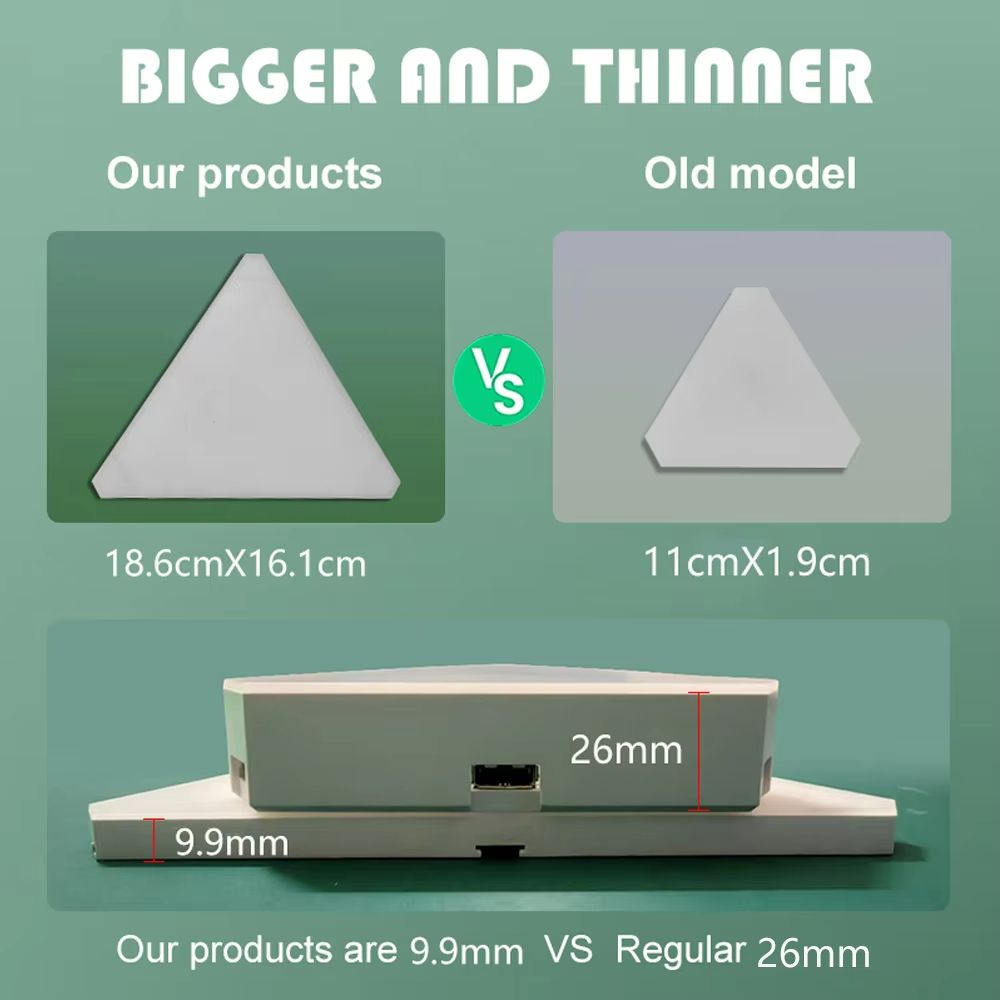 QuantumTriangle Pro Smart Ambient Wall Light Panel Set