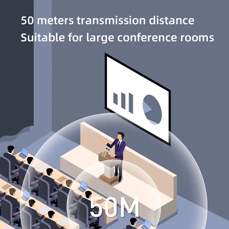 Hagibis G6W Wireless HDMI Transmitter and Receiver 1080P Extender Kit