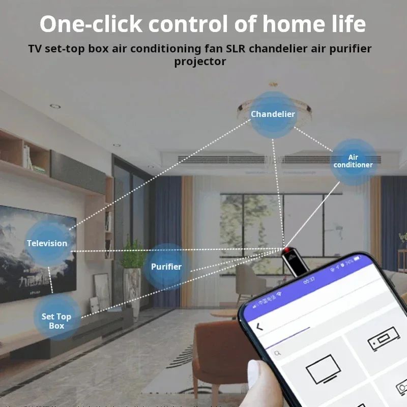 USB-C Infrared Transmitter Adapter – Turn Your Phone into a Smart Universal Remote