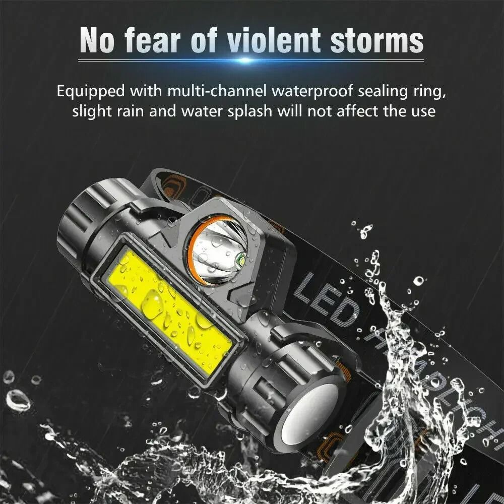 Rechargeable COB LED Headlamp with Magnetic Base and Adjustable Strap