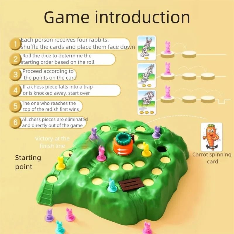 Rabbit and Turtle Board Game Interactive Multiplayer Racing Game for Kids