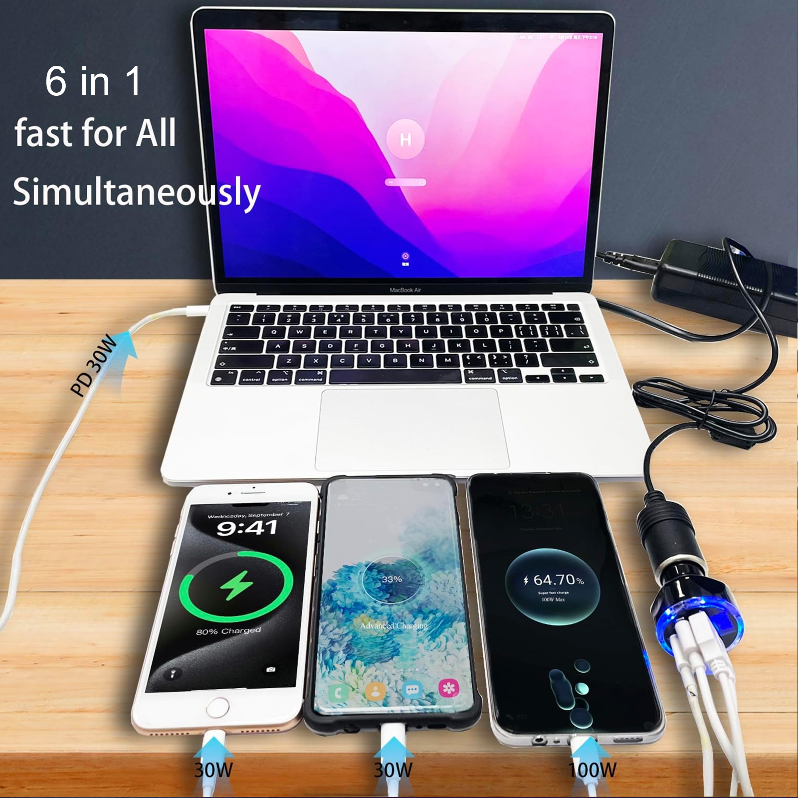 Super Fast Charging Charger Adapter with Voltage Display Compatible with MacBook iPhone Samsung