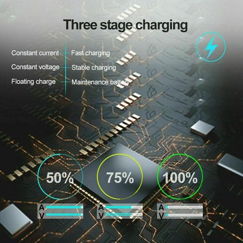 Automatic Smart Battery Charger, Car Auto Trickle Maintainer, Multi-Protection Features