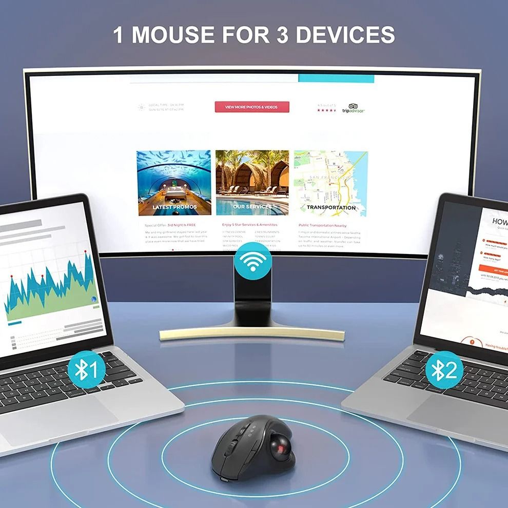 Jomaa Ergonomic Wireless Trackball Mouse | Rechargeable Dual-Mode Bluetooth & 2.4G Thumb Control Mouse