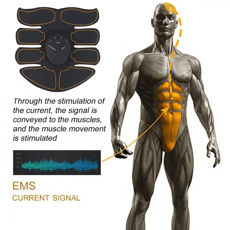Wireless EMS Muscle Stimulator | Electric Hip, Buttocks & Abdominal Fitness Trainer