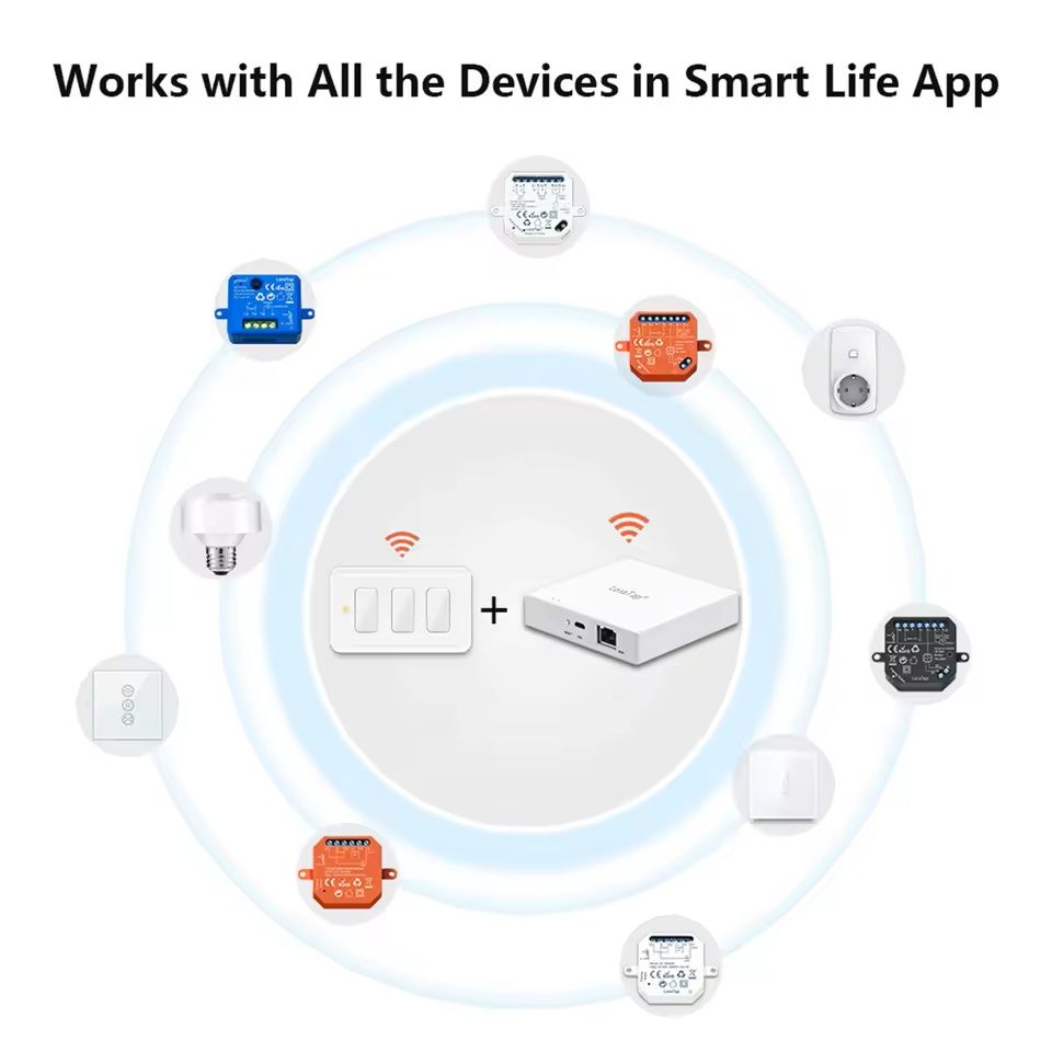 Smart ZigBee Scene Switch 3 Button Remote Control