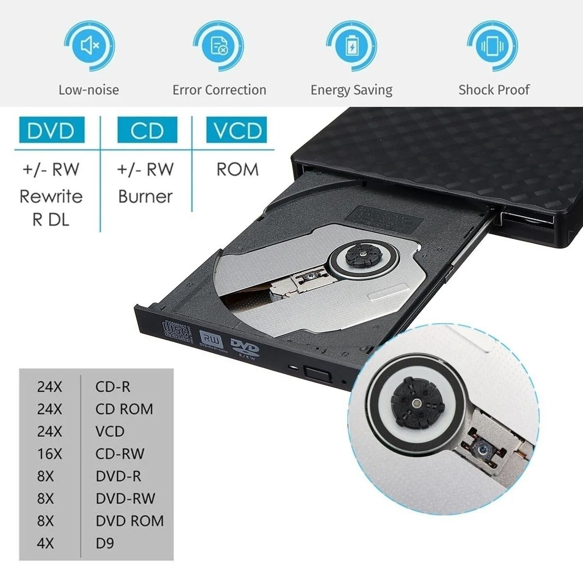 Ultra Slim Portable Optical Drive with USB and Type C Connectivity