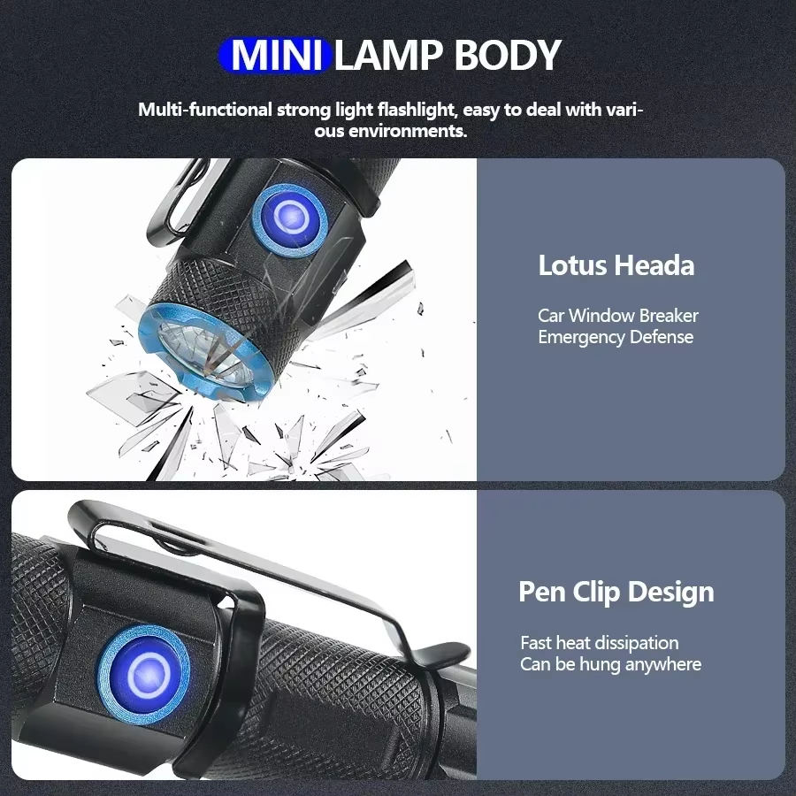 Ultra Bright Mini LED Flashlight with Tail Magnet  USB C Rechargeable Camping, Hunting, and Emergency Lamp